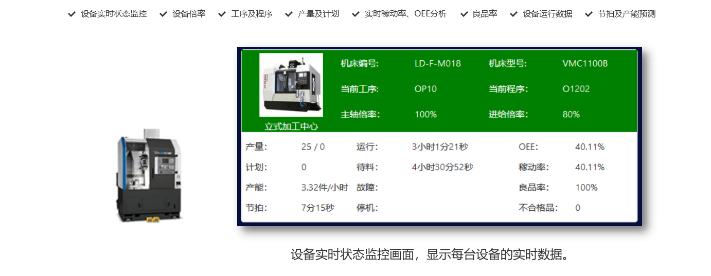 YDCMES-MDC 數據采集分(fēn)析系統(圖4)